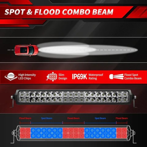 Aurora 20-Inch Light Bar: The Ultimate Overlanding Upgrade for Your