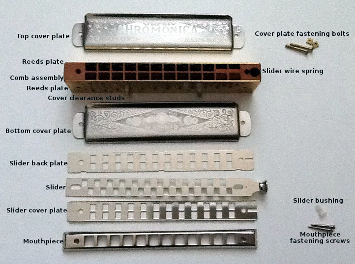 Corso gratuito di armonica cromatica lezione 01 introduzione allo