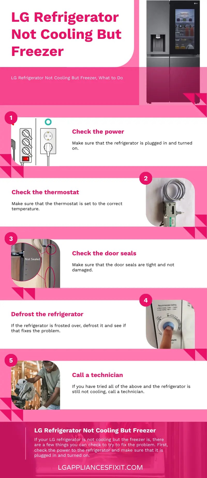 LG Refrigerator Not Cooling But Freezer Works Quick Fixes
