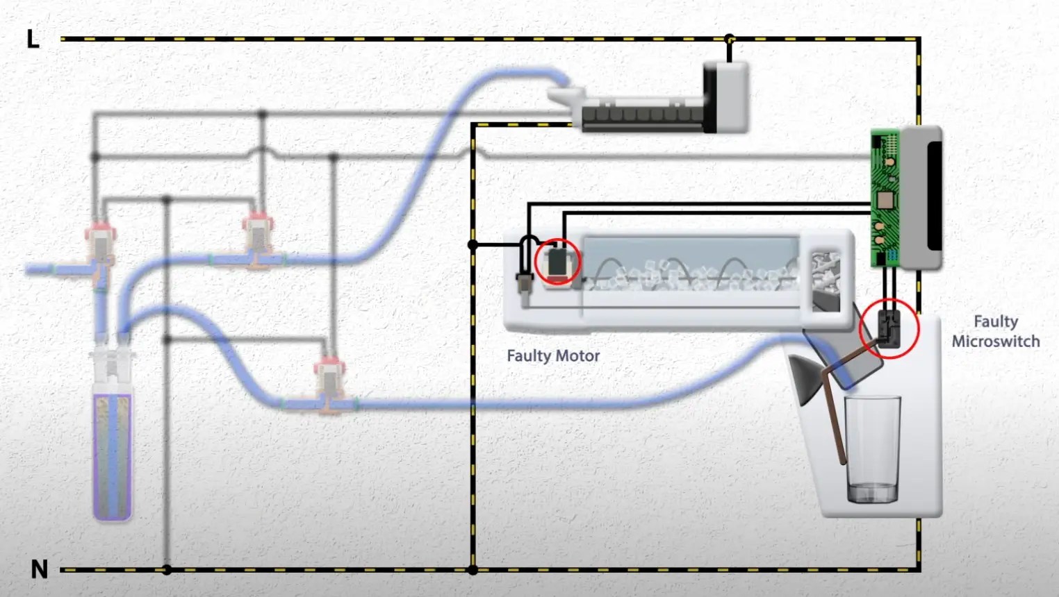 Ice Maker Auger Motor Not Turning Troubleshooting Tips 202