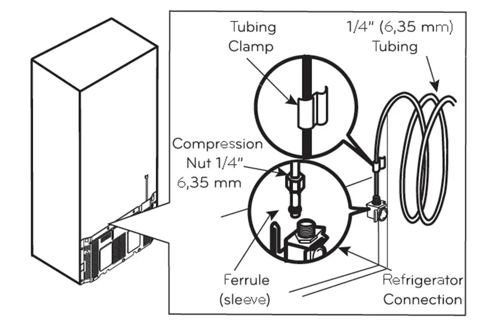 How to Clean LG Fridge Water Dispenser? Best uide 2024