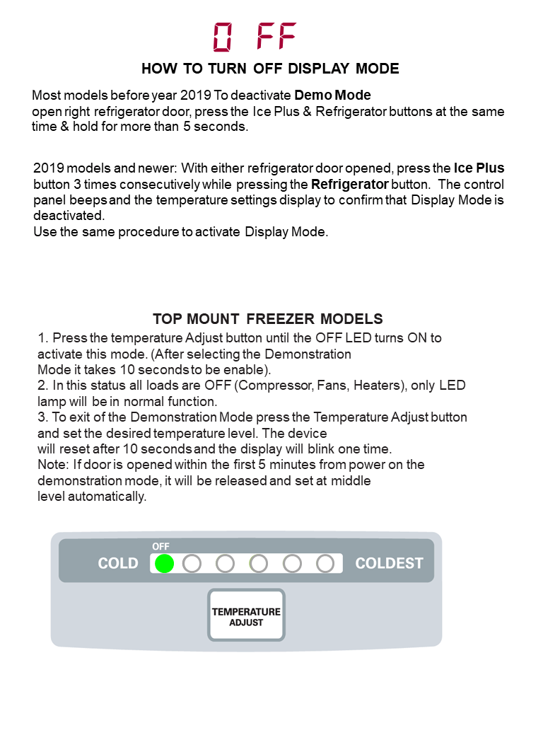 REF_OFF – LG Error Codes