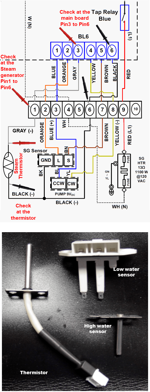 DRY_TE4 LG Error Codes