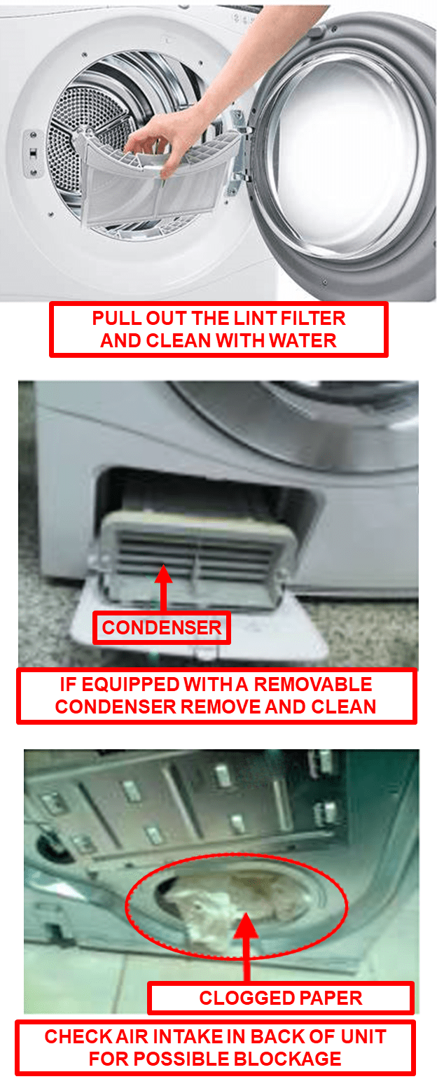 DRY_TE3 LG Error Codes