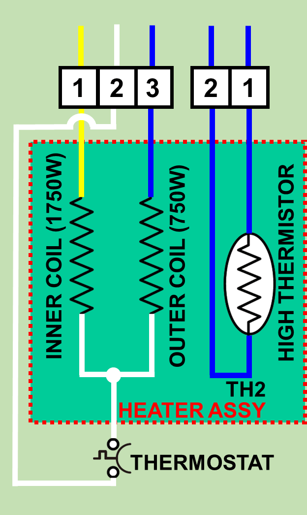DRY_TE3 LG Error Codes