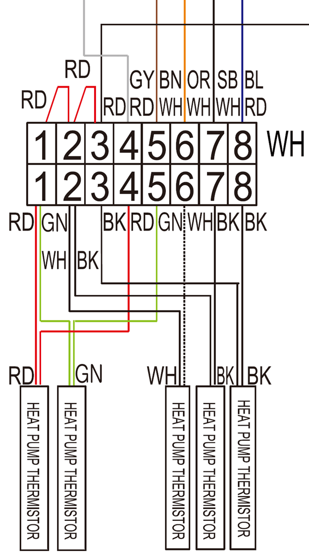 FL_tE3 LG Error Codes