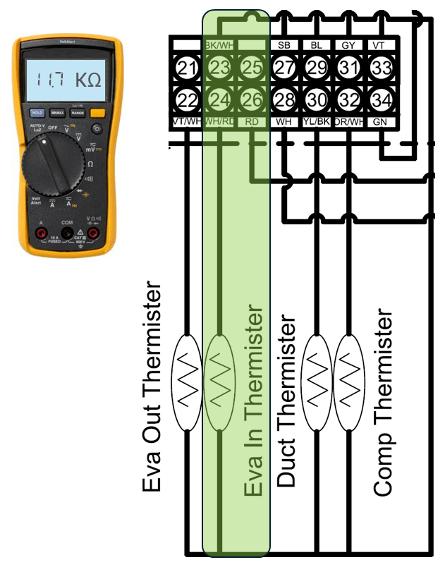 DRY_TE4 HP LG Error Codes