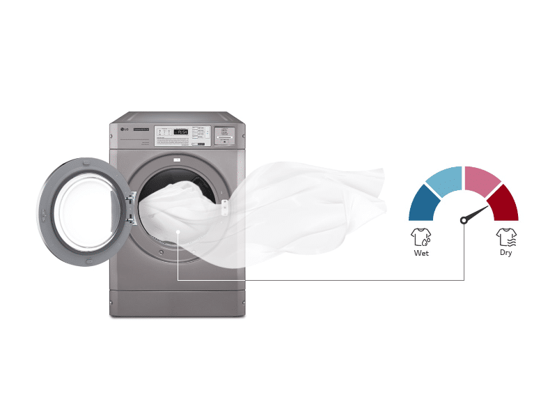 LG Commercial Dryers LG Pro Laundry