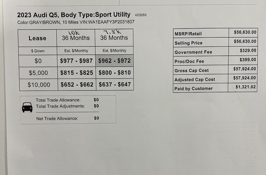 2023 Audi Q5 Premium Plus Lease Rip Off? - Buy/Finance - FORUM | LEASEHACKR