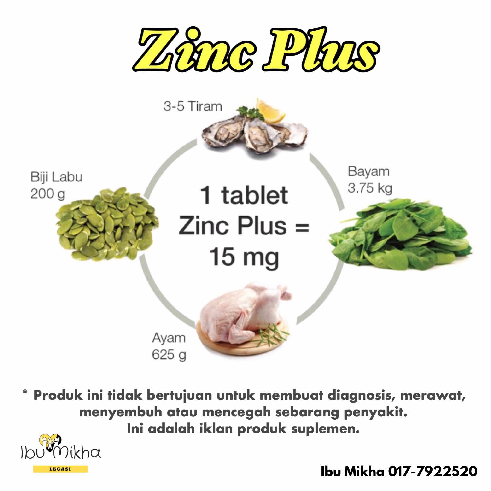 Rahsia Vitamin KEBAIKAN ZINC SHAKLEE (ZINC PLUS SHAKLEE)