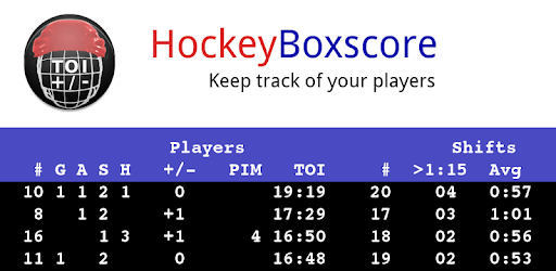 Hockey Boxscore Apps on Google Play