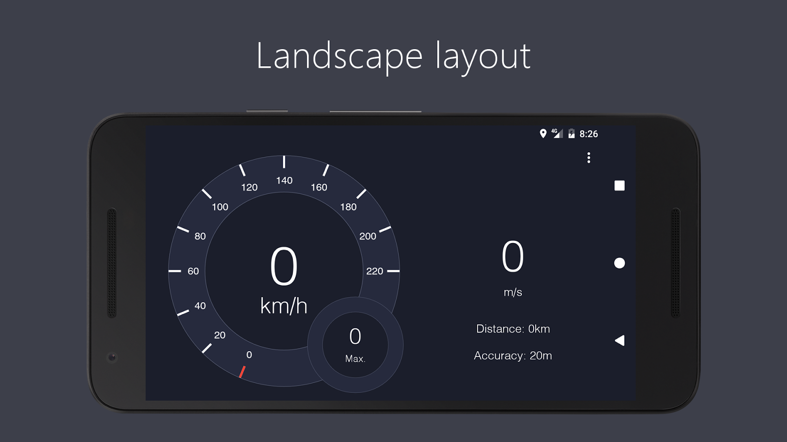 Speedometer Android Apps on Google Play