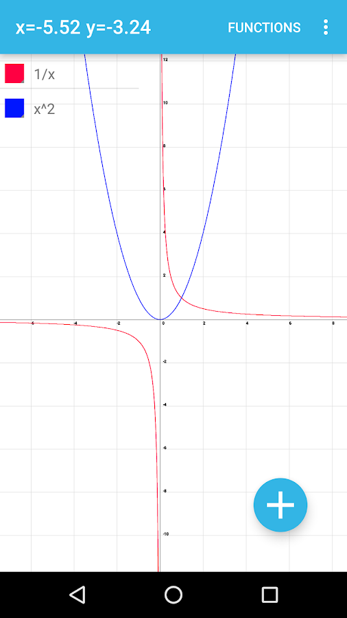 Grapher graphing calculator Android Apps on Google Play
