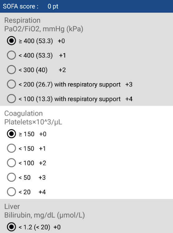 Pediatric Sofa Score Calculator Review Home Decor
