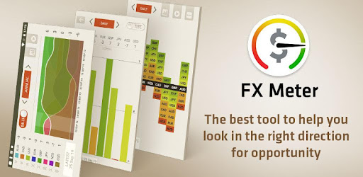FX Meter Currency Strength Meter Apps on Google Play