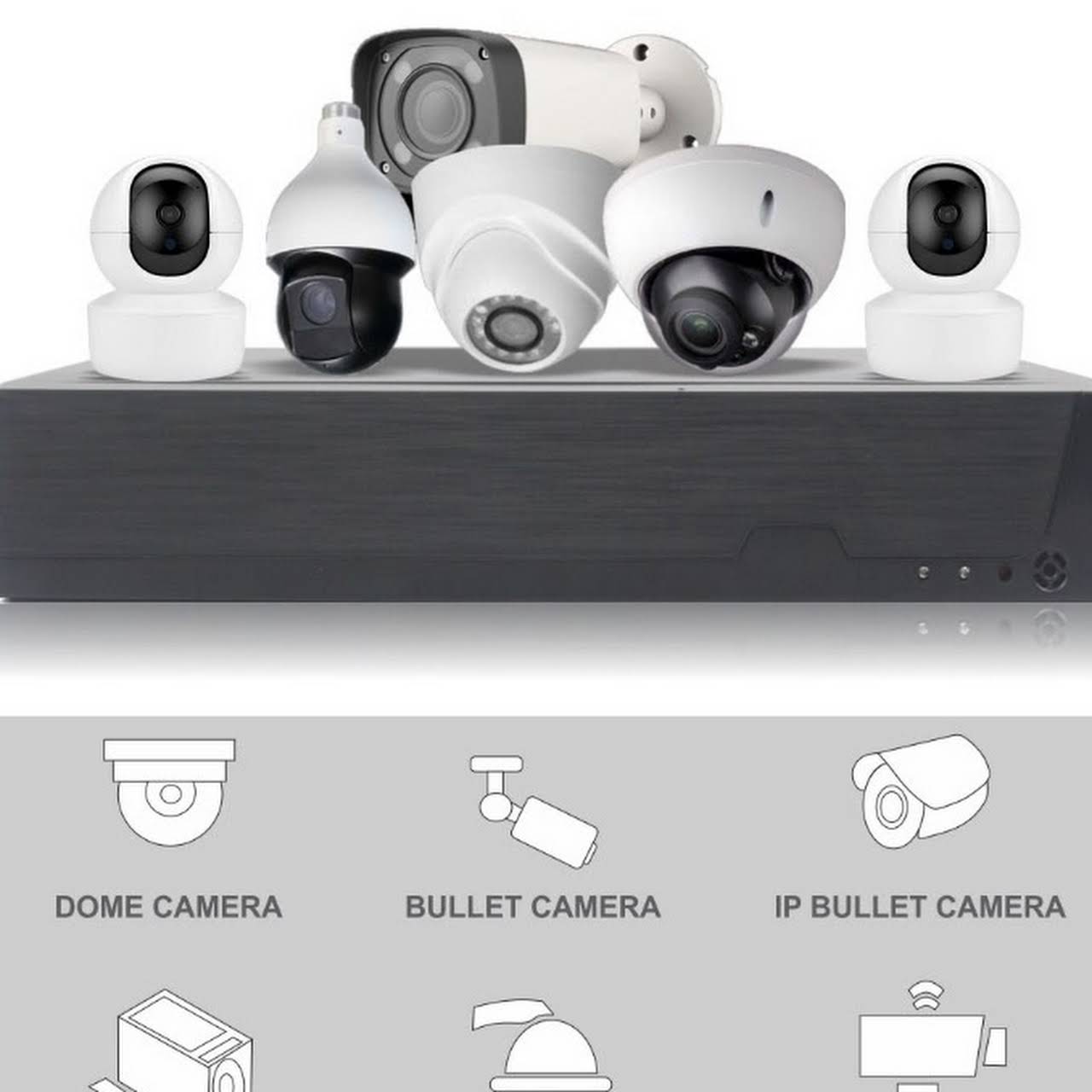 OEM CCTV Camera,CCTV SMPS Power Supply Manufacturer in Delhi,India,Make