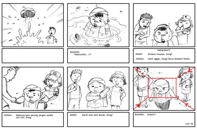 Contoh Storyboard Iklan Layanan Masyarakat Hemat Air Tea Newer