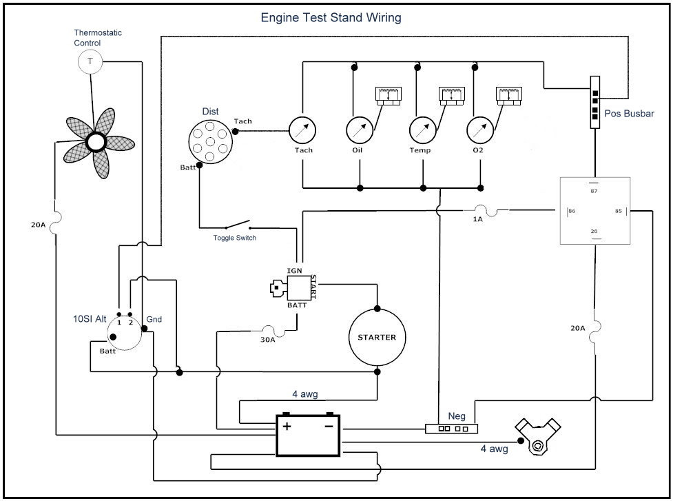 Electrical Wiring Diagram Test | Wiring Diagrams Nea
