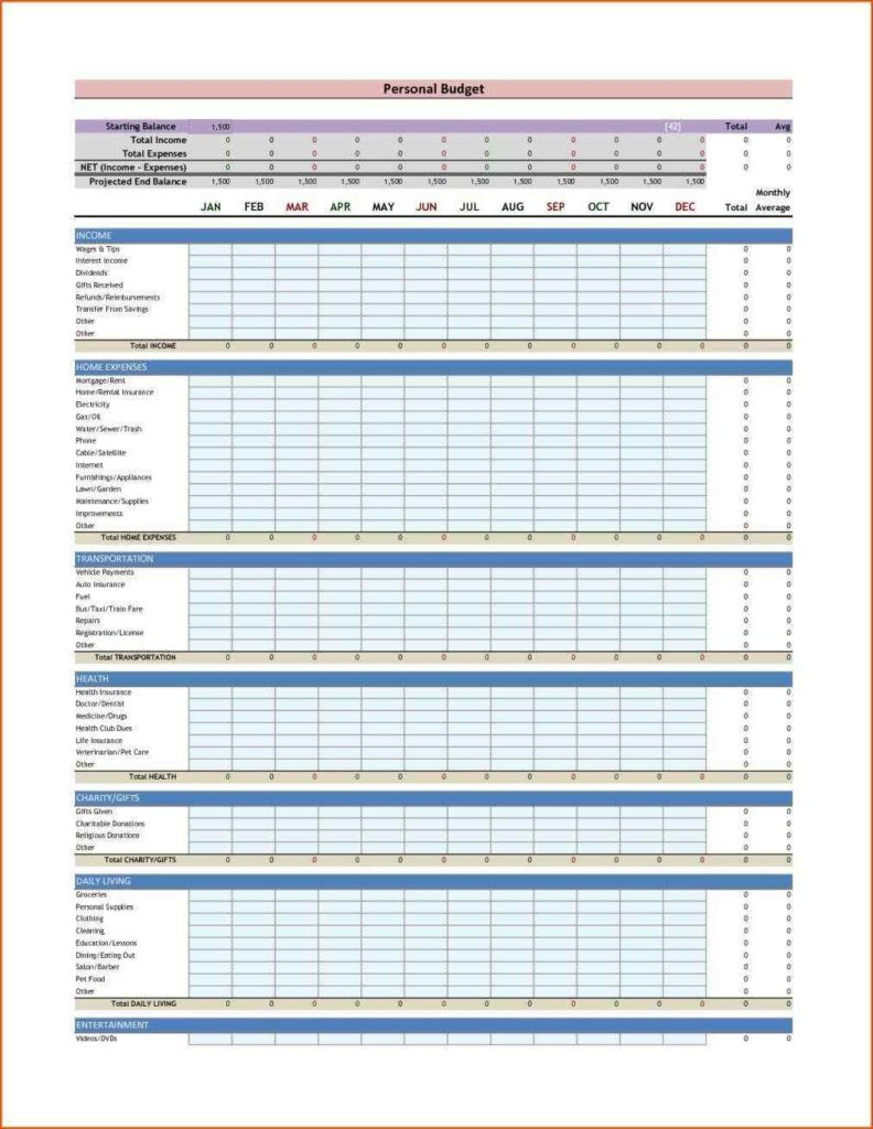 Donation Spreadsheet Template Excel Templates