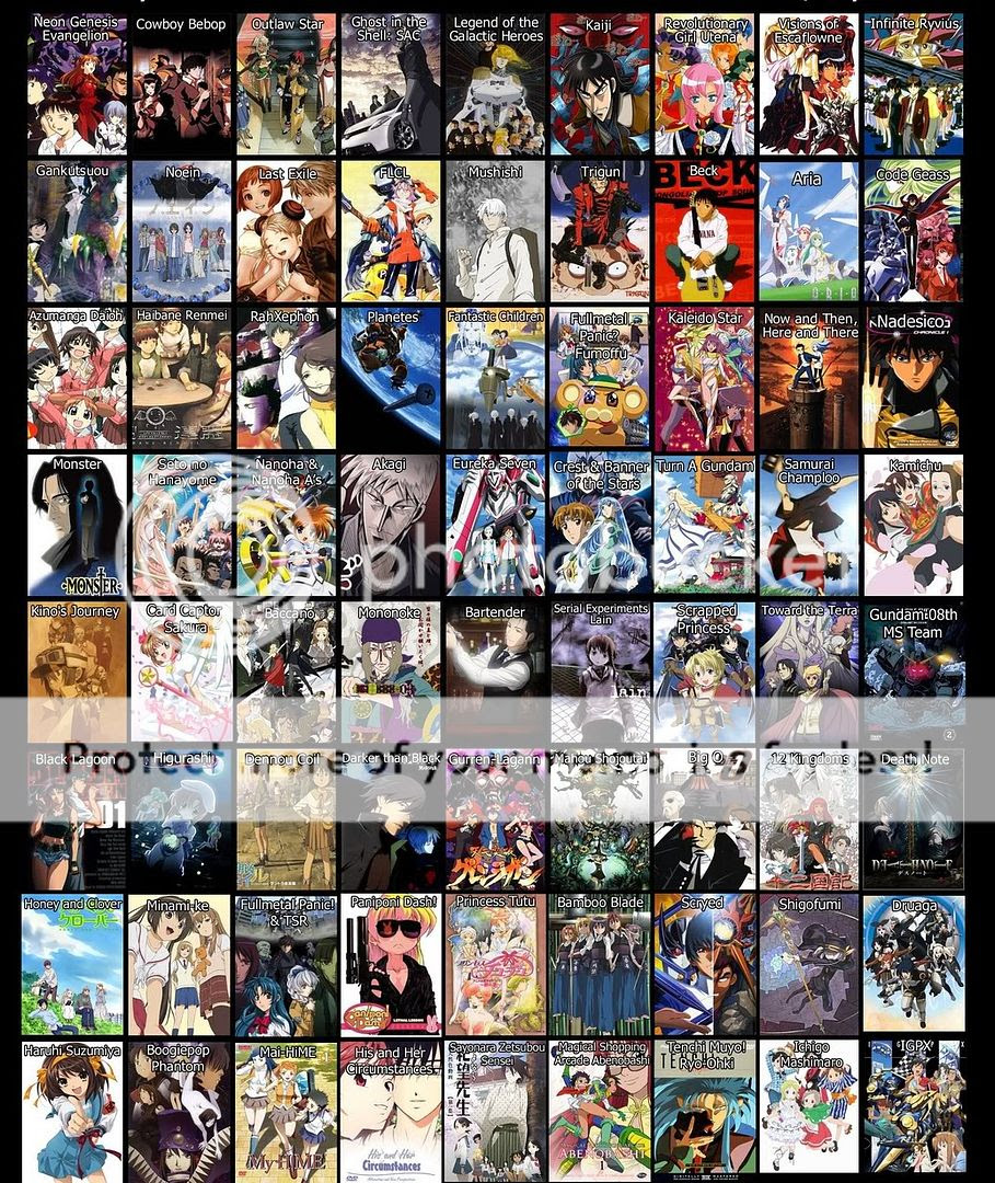 Best Anime Shows