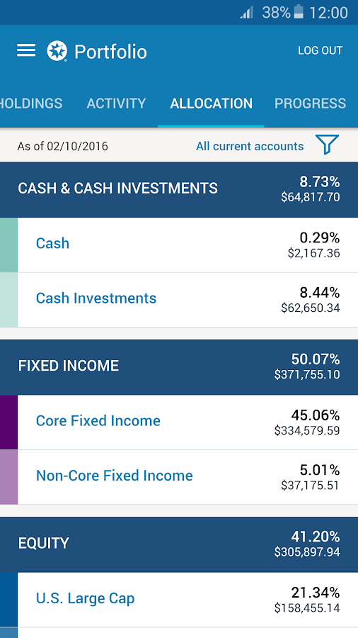 Ameriprise Financial Android Apps on Google Play