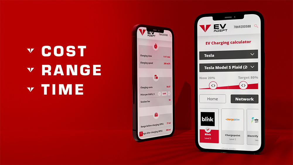 Calculate the Speed and Cost of EV Charging in 1 Minute Energy Central