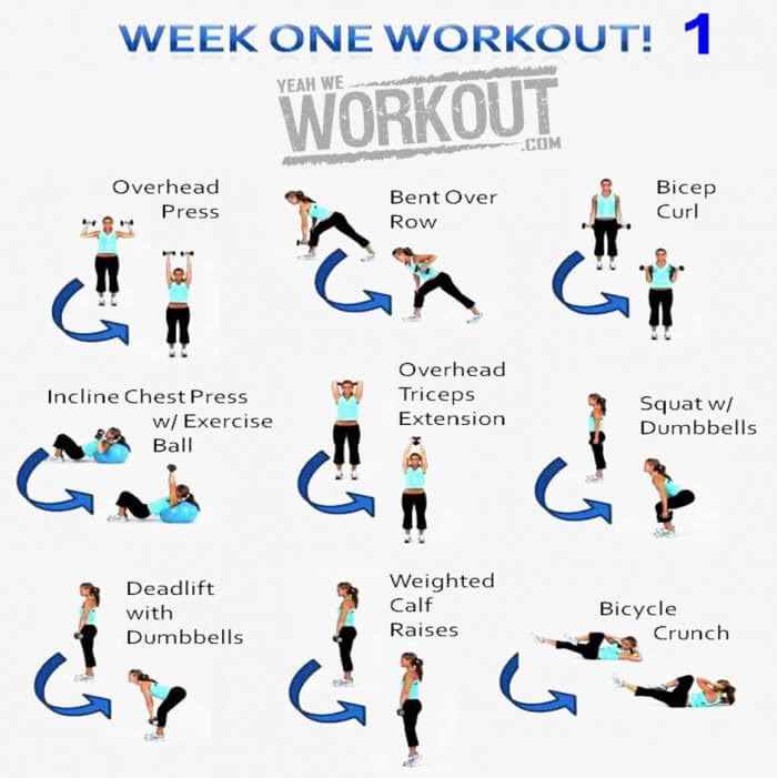 That said, you can customize this workout plan to fit your fitness goals. 1 Week Workout Plan