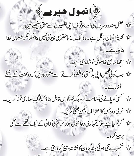 Recited Meaning In Urdu Dua E Qunoot with Urdu