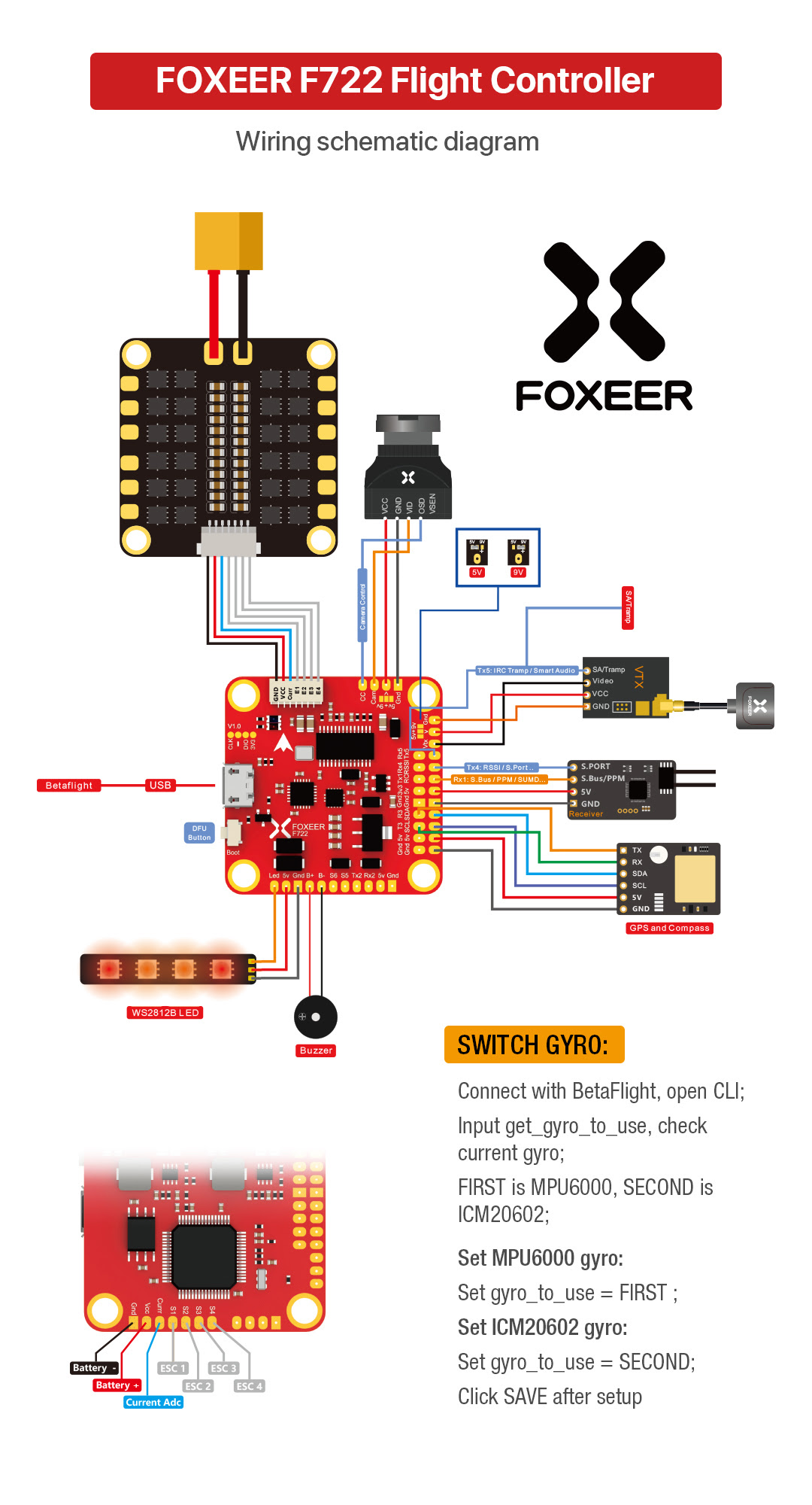 33 Voyager Backup Camera Wiring Diagram Wiring Diagram