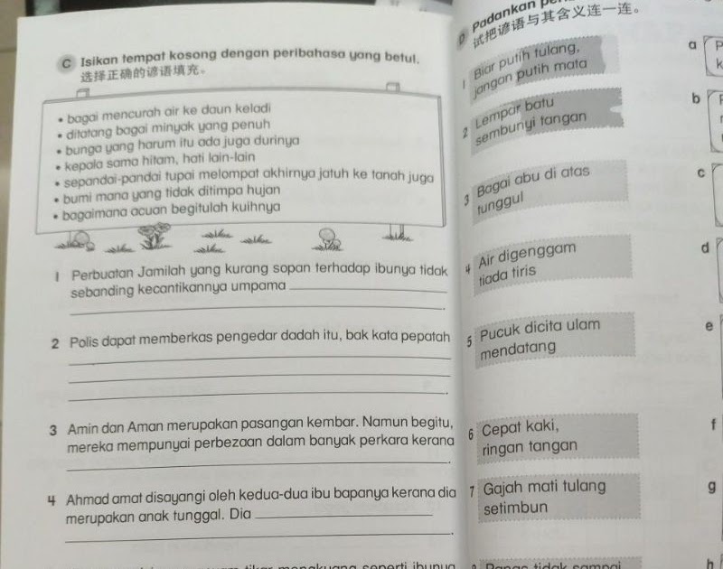 Peribahasa Bagaimana Acuan Begitulah Kuihnya laczxot