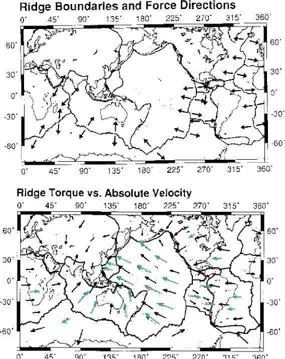 wellphokannsong: destructive plate margin diagram