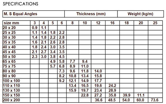 Rectangular Hollow Tube Weight Calculator Lilianaescaner