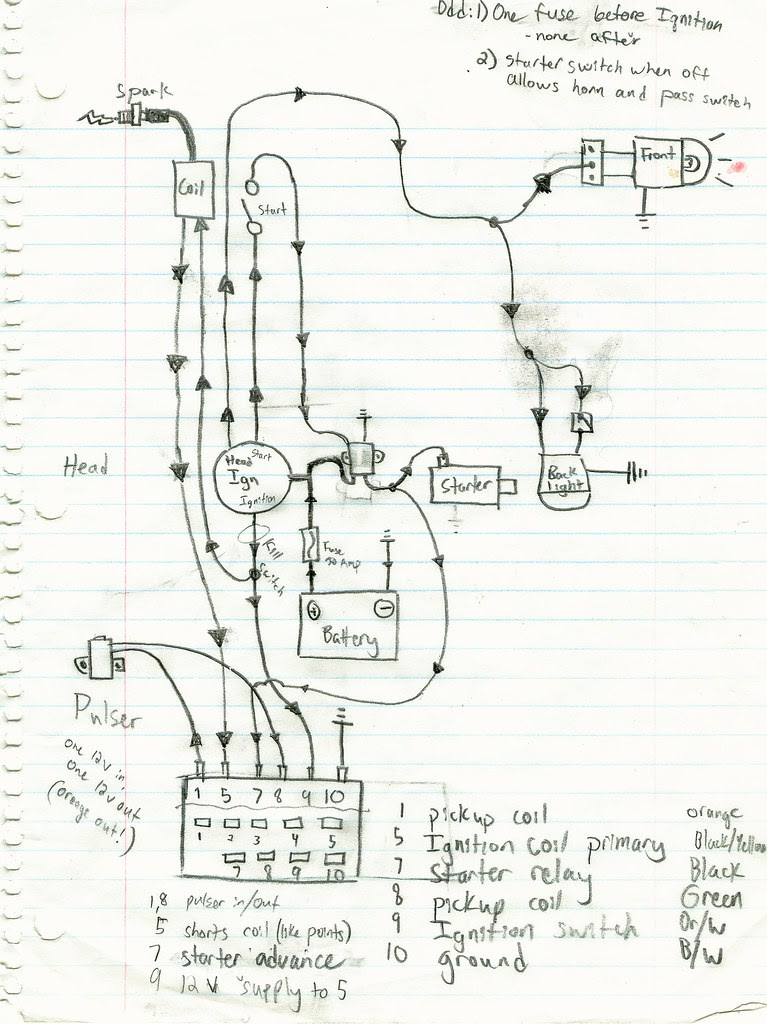 2019 Indian Scout Bobber Wiring Diagram Reviewmotors.co