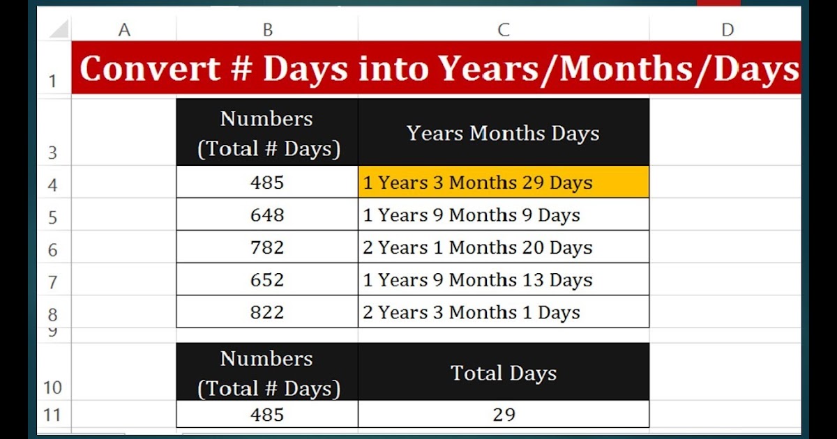 180 Days In Months / 180 Days of Writing for Fifth Grade Teachers