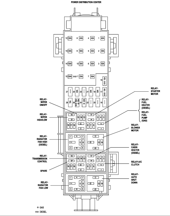 29 2006 Jeep Wrangler Fuse Box Diagram Worksheet Cloud