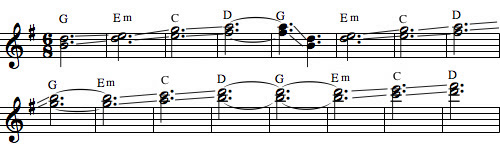 In The Aeroplane Over The Sea Chords Piano