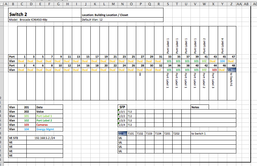 Patch Panel Label Template Excel