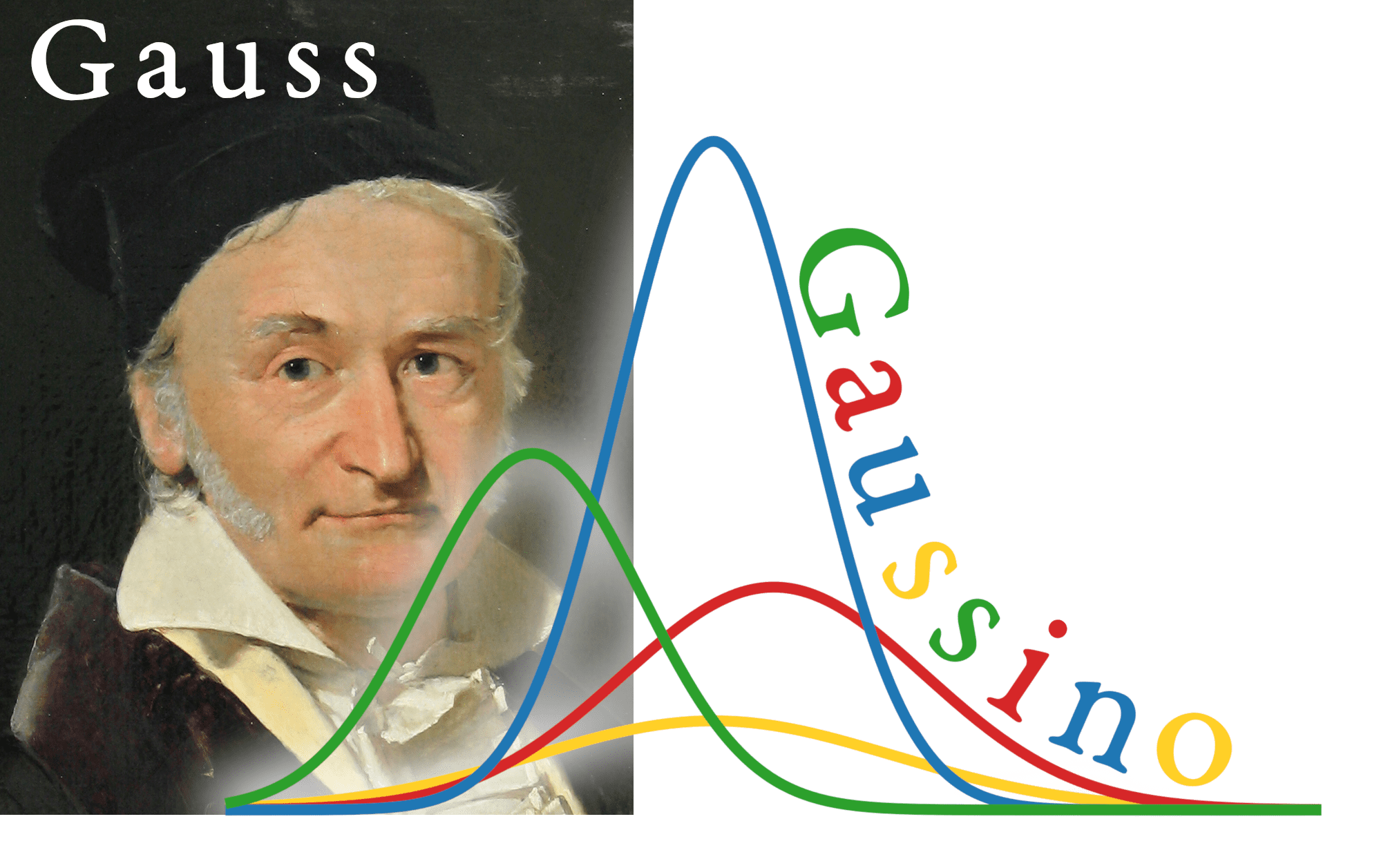Gauss — Gauss v60r0 documentation