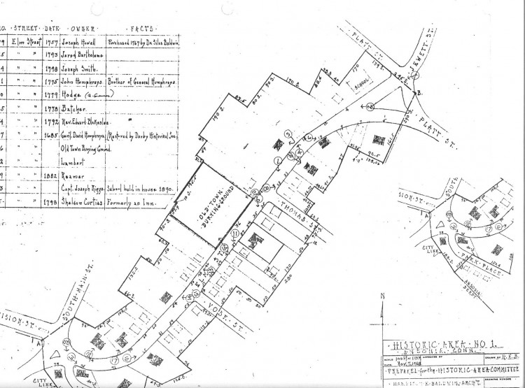 Ansonia Historic District Local Historic District and Property