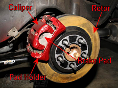 Mustang Brake System Tech Guide