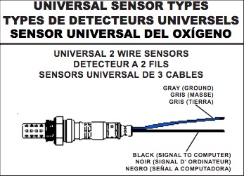 How to Install NTK Performance Oxygen Sensor - Front on your F-150