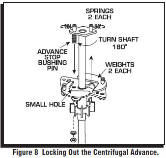 How to install a MSD Pro Billet Ready To Run Distributor on your 1979