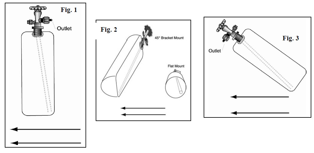 How to Install a Zex Wet Injected Nitrous System on Your 20052010