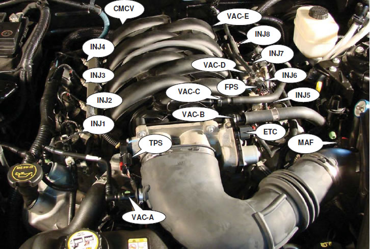 How to Install a Ford Racing Intake Manifold for a 2005-2010 Mustang GT