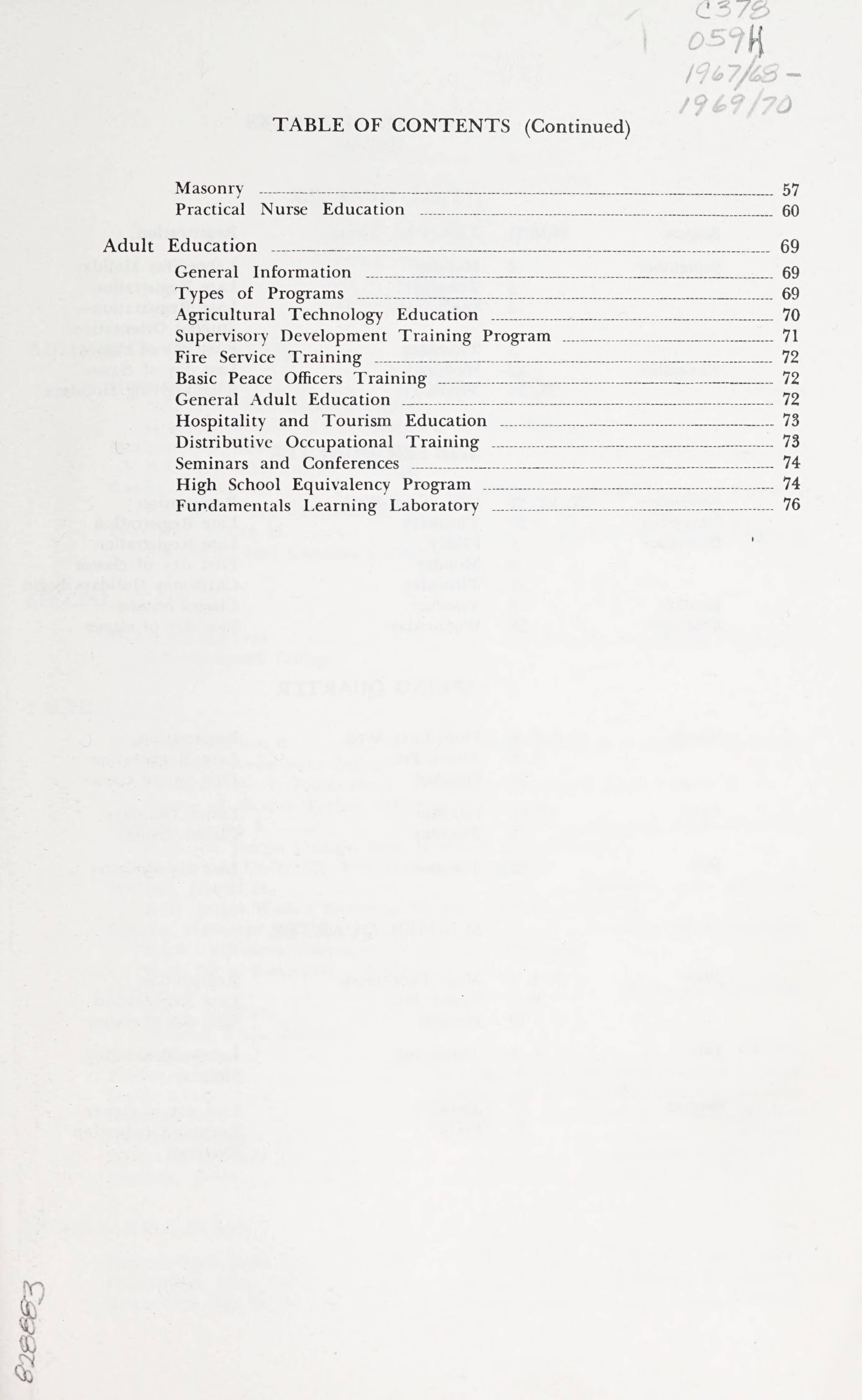 Onslow Technical Institute Catalog [19671968]