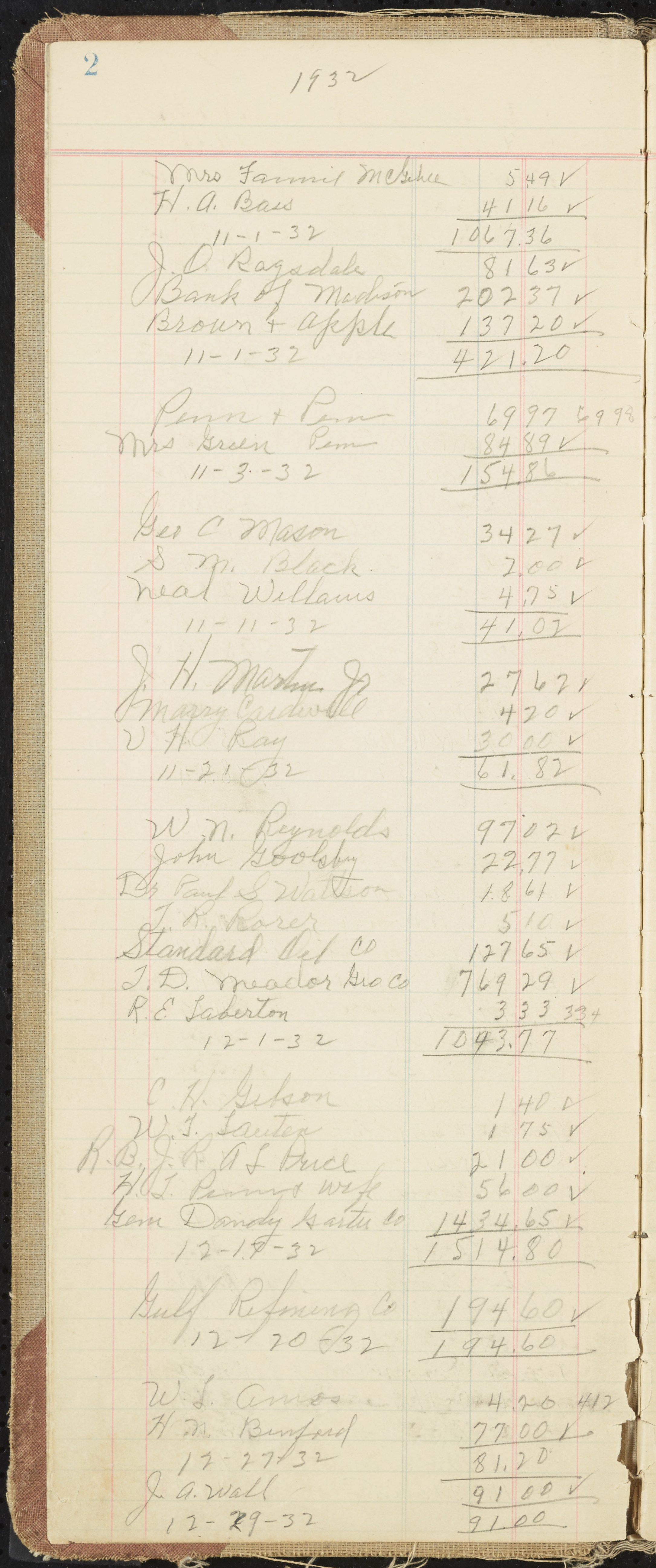 Town of Madison, N.C. Property Tax Register
