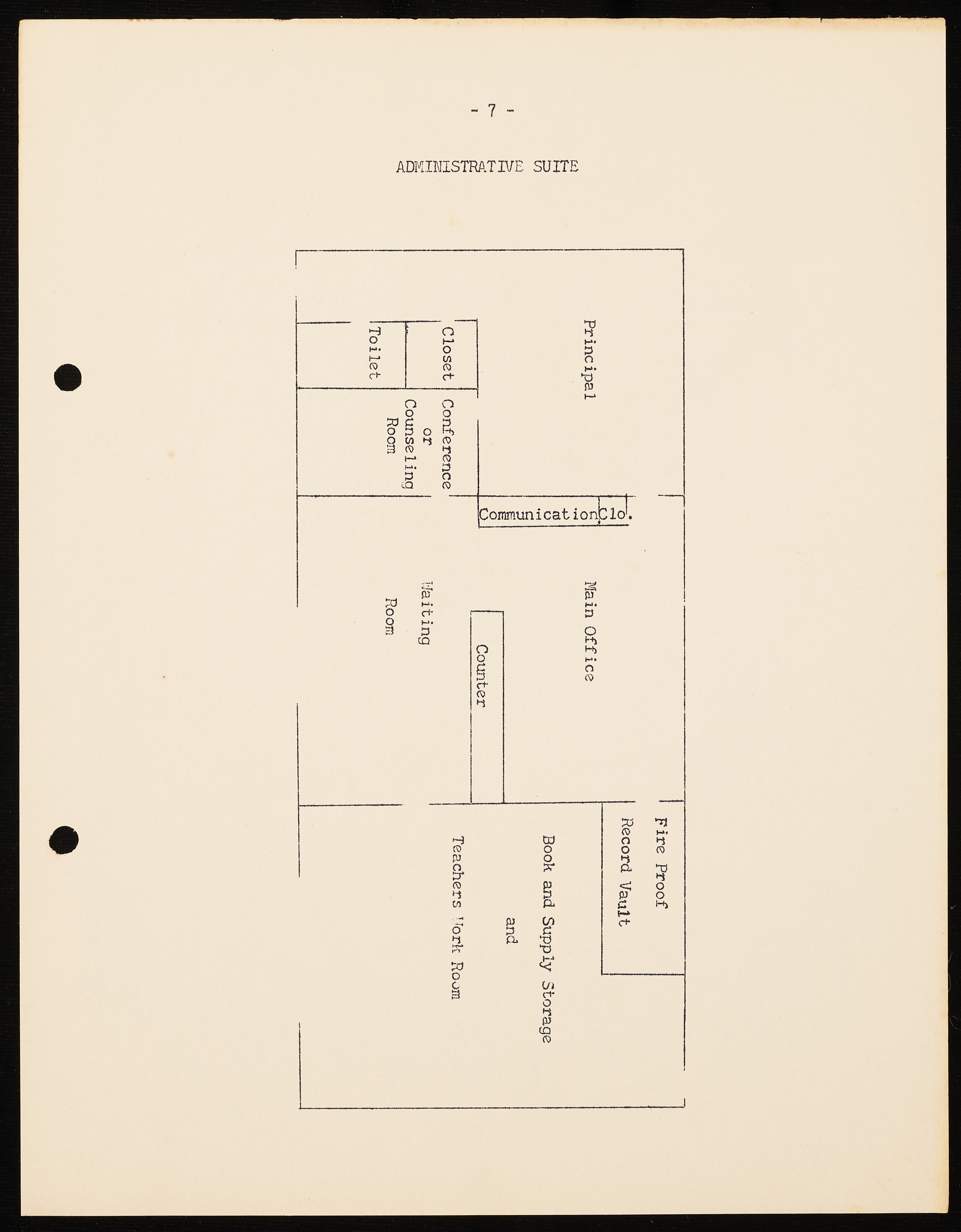 Educational Specifications for Carrboro Elementary School