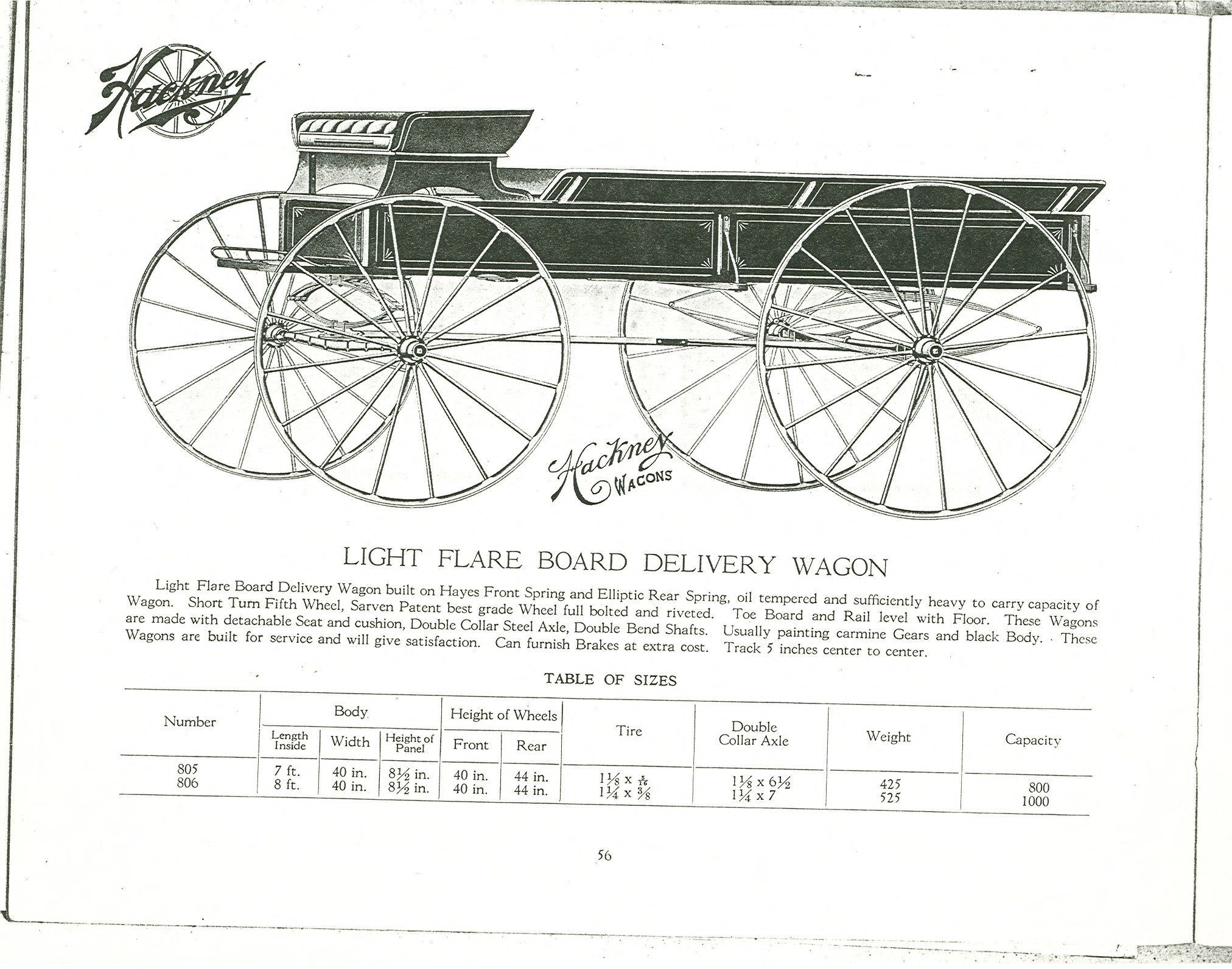 Hackney Brothers Body Company Prints