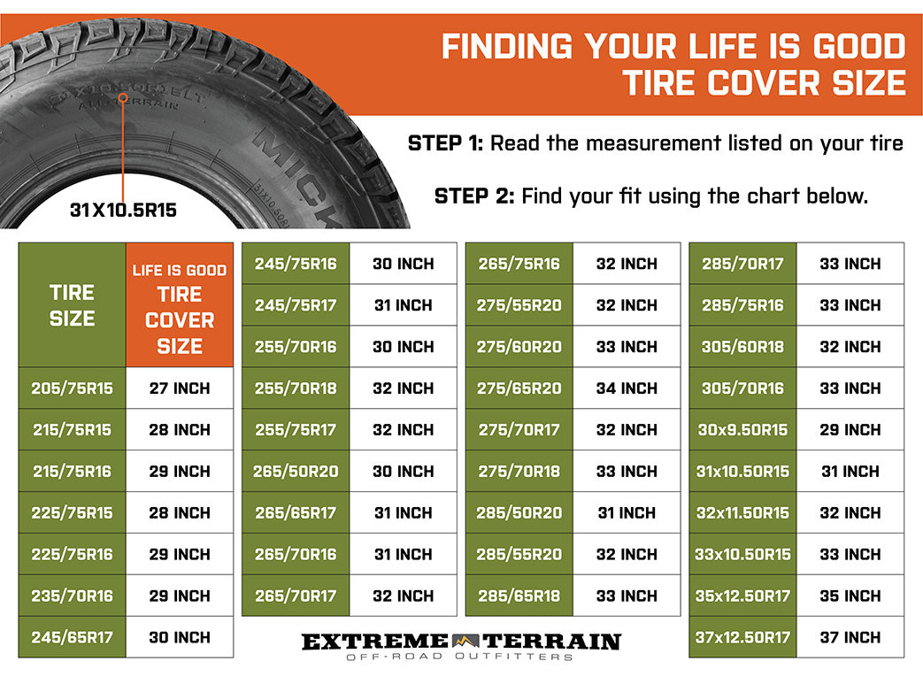 Life is Good Jeep Wrangler Enjoy the Ride Spare Tire Cover J128525 (66