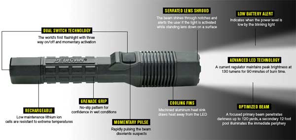 Pelican 7060 LED Dual Switch Rechargeable Tactical Flashlight w/ Flash